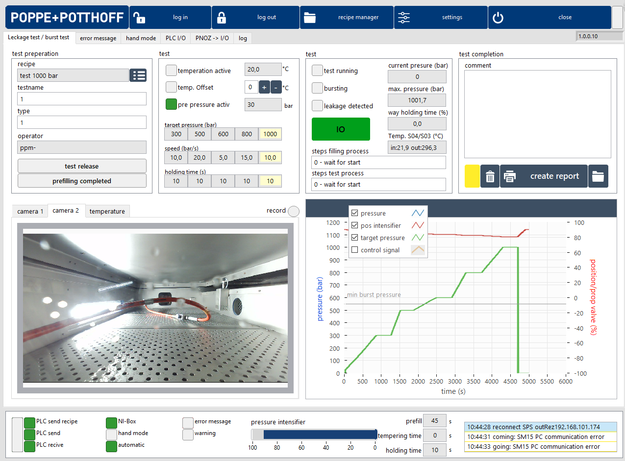 Berstdruckkurve mit Wegmesssystem